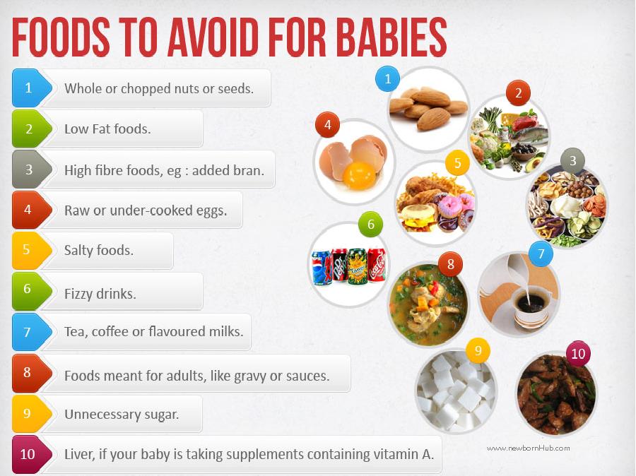 Best Finger Foods For Month Old Baby Best Finger Foods For Month Old Baby