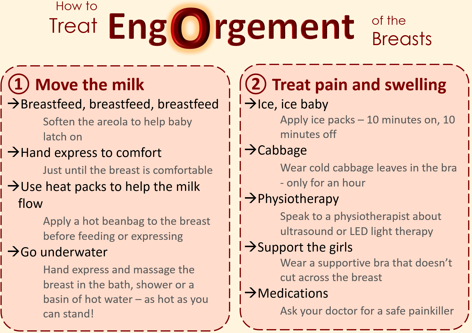 10 Common Breastfeeding Problems & How to Solve Them